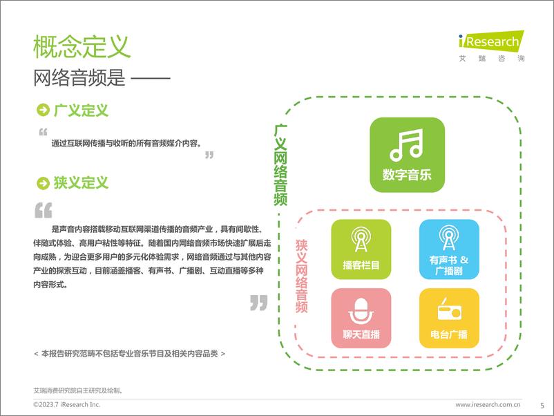 《艾瑞咨询-2023年中国网络音频产业研究报告-2023-41页》 - 第6页预览图