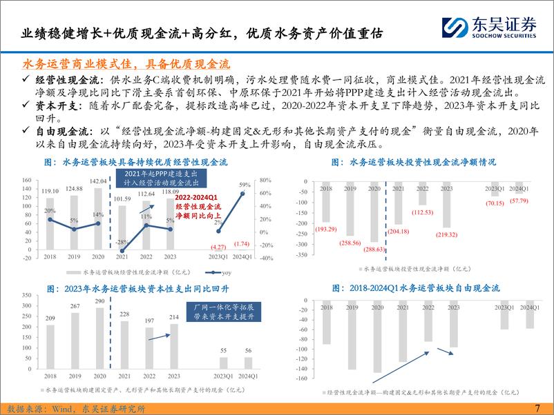 《环保工程及服务行业价格改革系列深度六：水务，稳健增长%2b高分红，价格改革驱动长期成长%26价值重估！-240602-东吴证券-49页》 - 第7页预览图