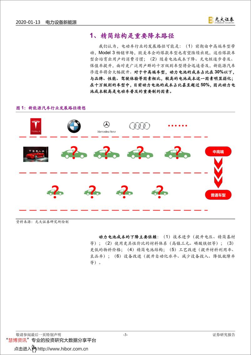 《2020年  【11页】动力电池成本系列报告之二：降本新方案，“刀片”+CTP》 - 第3页预览图