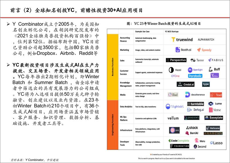 《计算机行业AIGC应用系列二重塑生产力看好办公电商营销方向-23031947页》 - 第5页预览图