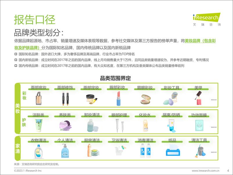 《美妆和家清行业：2023年美妆和家清产品消费者洞察报告》 - 第4页预览图