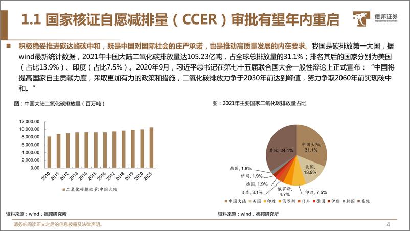 《林业碳汇行业深度：CCER重启在即，绿水青山就是金山银山-20230801-德邦证券-37页》 - 第6页预览图