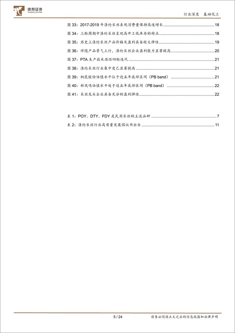 《涤纶长丝行业深度：供需预期再纠偏，周期弹性被低估-德邦证券-250110-24页》 - 第5页预览图