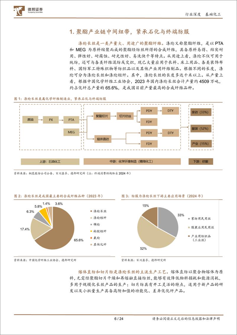 《涤纶长丝行业深度：供需预期再纠偏，周期弹性被低估-德邦证券-250110-24页》 - 第6页预览图