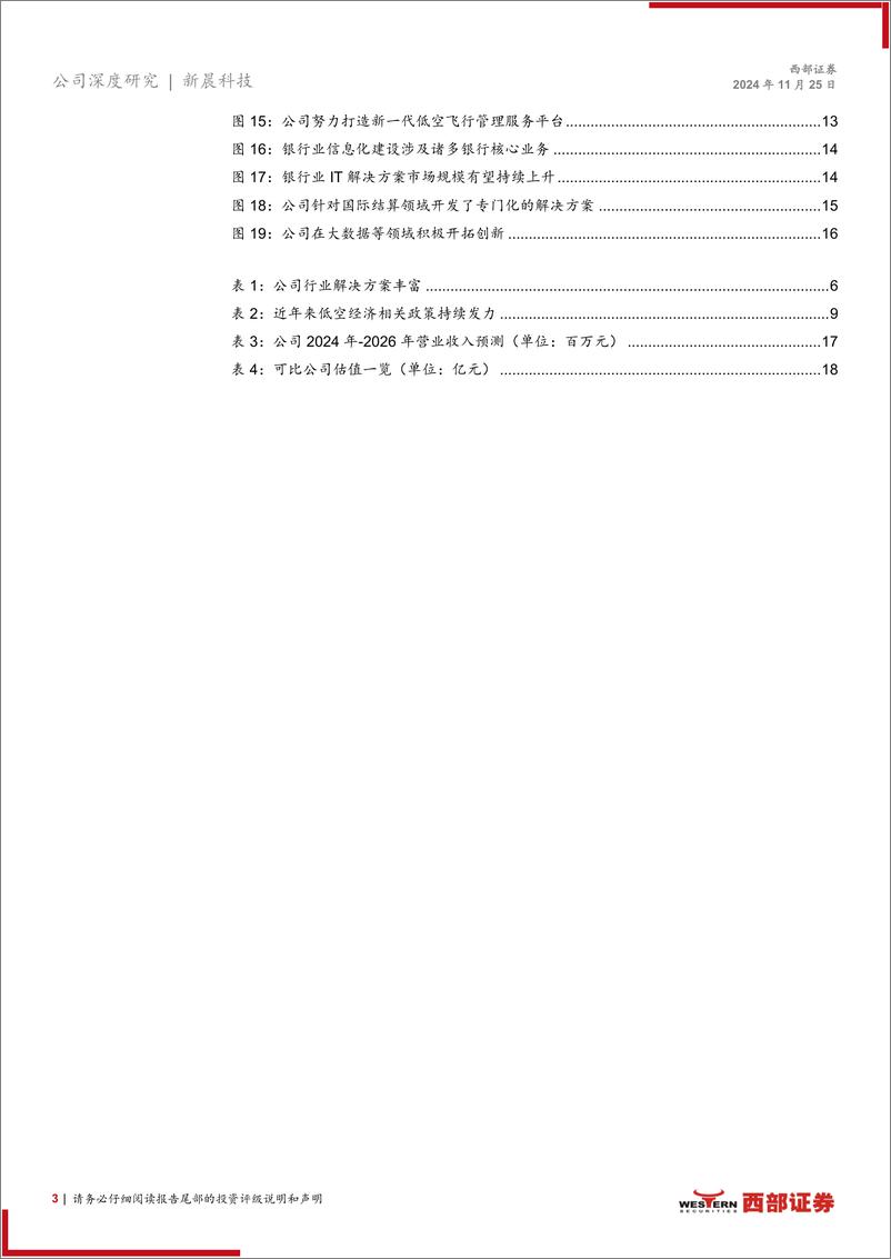 《新晨科技(300542)首次覆盖：立足金融信息化，低空经济提供增量空间-241125-西部证券-20页》 - 第3页预览图