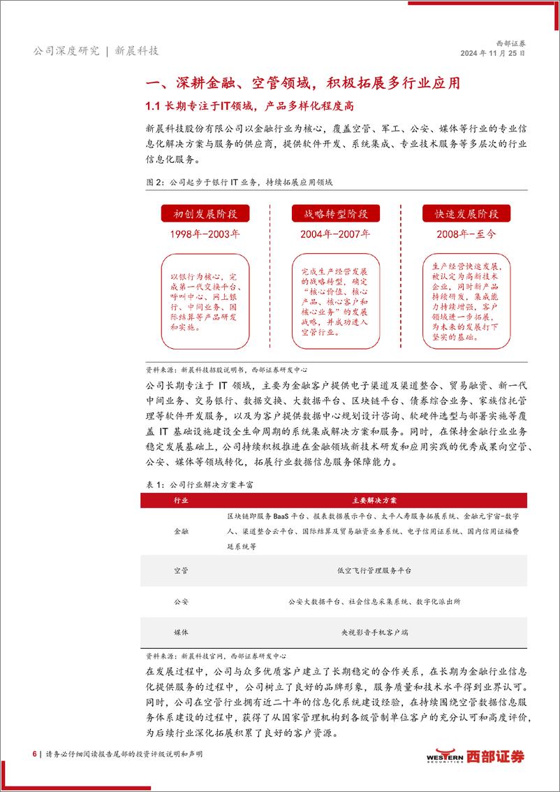 《新晨科技(300542)首次覆盖：立足金融信息化，低空经济提供增量空间-241125-西部证券-20页》 - 第6页预览图