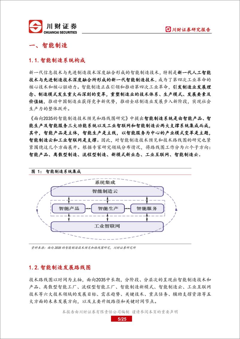 《科技制造行业2023年智能制造系列增材制造之1：增材制造是未来柔性智能制造系统的基础和核心技术-20230227-川财证券-25页》 - 第6页预览图