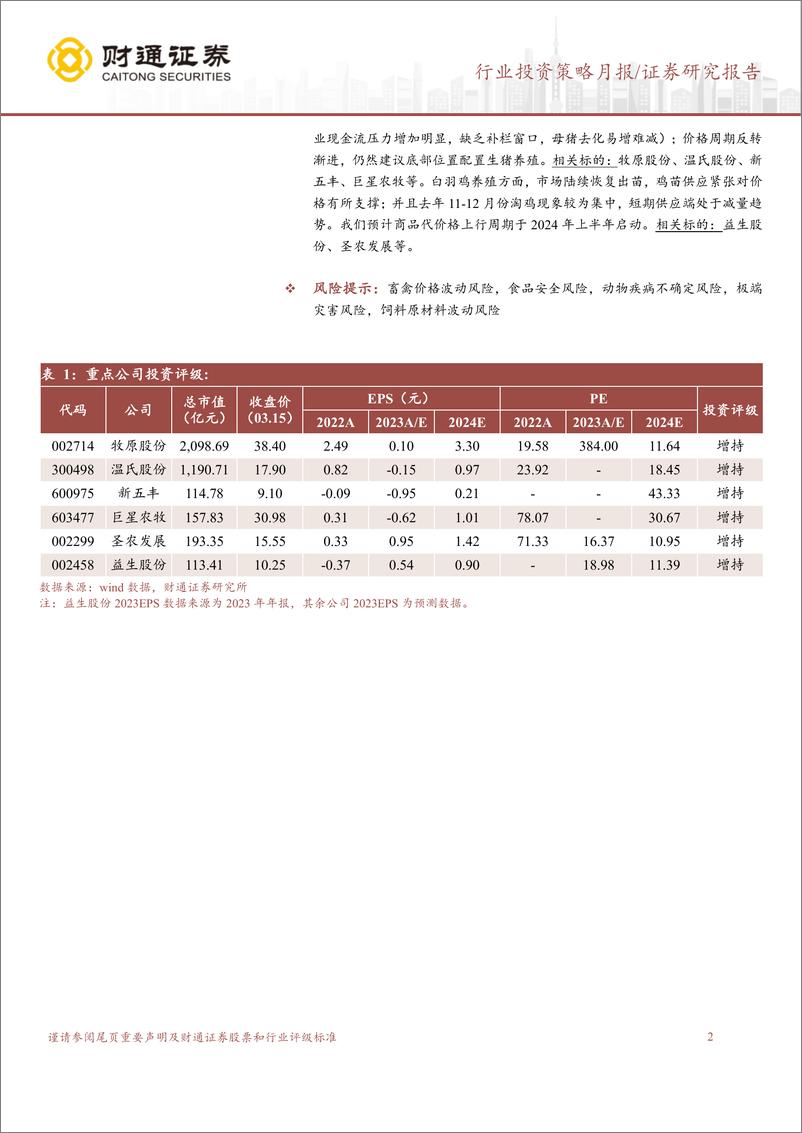 《农林牧渔行业2月畜禽养殖跟踪月报：需求回落猪鸡价格调整，生猪产能去化趋势不改-240316-财通证券-12页》 - 第2页预览图