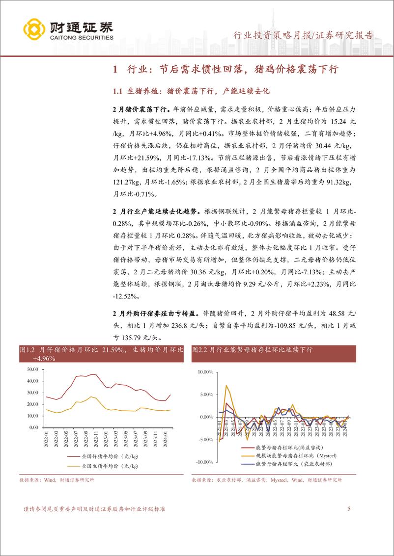 《农林牧渔行业2月畜禽养殖跟踪月报：需求回落猪鸡价格调整，生猪产能去化趋势不改-240316-财通证券-12页》 - 第5页预览图