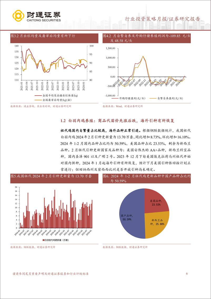 《农林牧渔行业2月畜禽养殖跟踪月报：需求回落猪鸡价格调整，生猪产能去化趋势不改-240316-财通证券-12页》 - 第6页预览图