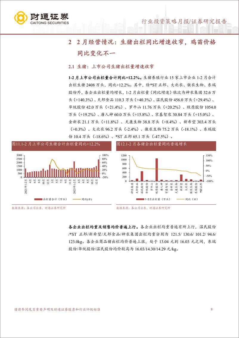 《农林牧渔行业2月畜禽养殖跟踪月报：需求回落猪鸡价格调整，生猪产能去化趋势不改-240316-财通证券-12页》 - 第8页预览图