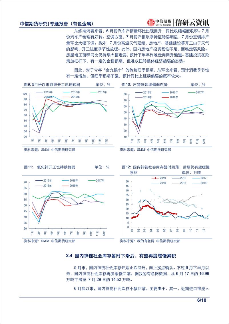 《有色金属专题报告：短期锌价修复性回稳，但中期偏弱格局难改-20190731-中信期货-10页》 - 第7页预览图