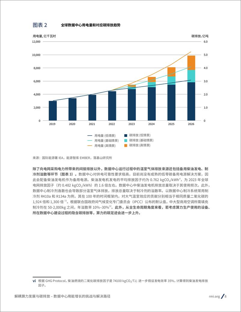 《解耦算力发展与碳排放＋–＋数据中心用能增长的挑战与解决路径-54页》 - 第8页预览图