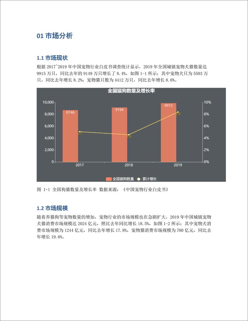 《万字长文   68款宠物APP产品分析：宠物行业的巨浪淘沙》 - 第2页预览图