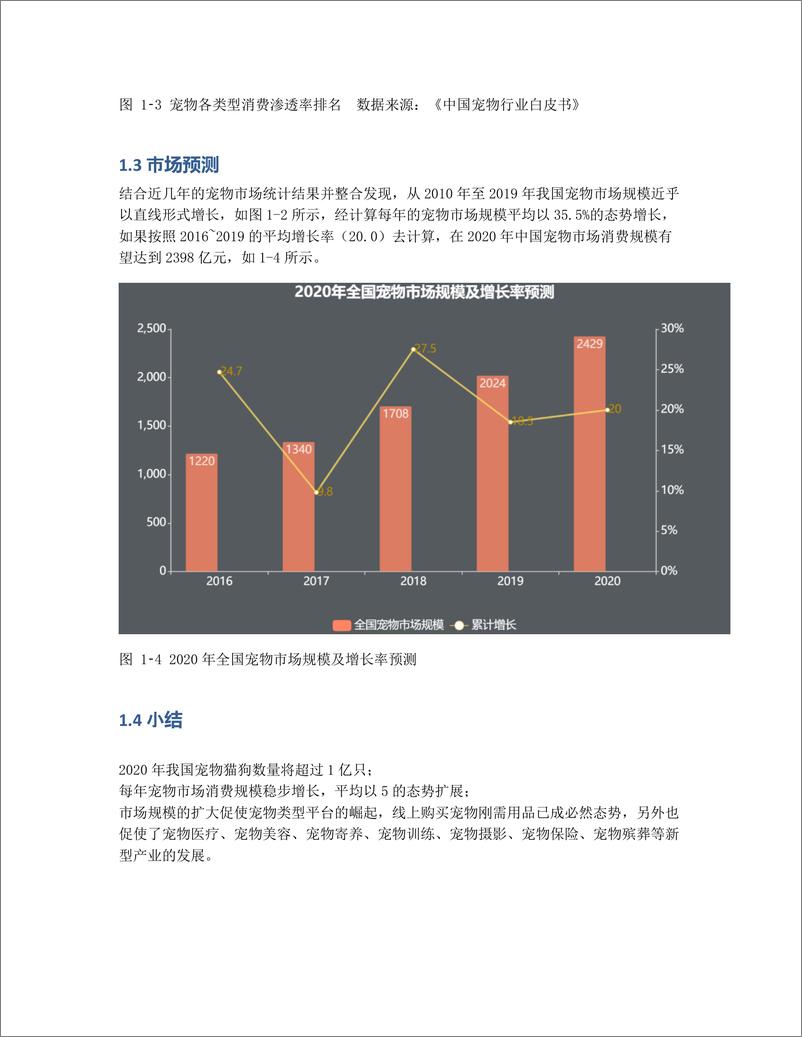 《万字长文   68款宠物APP产品分析：宠物行业的巨浪淘沙》 - 第4页预览图