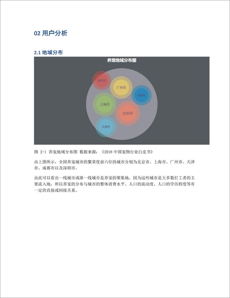 《万字长文   68款宠物APP产品分析：宠物行业的巨浪淘沙》 - 第5页预览图