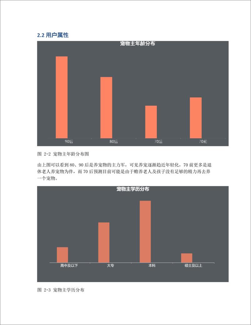 《万字长文   68款宠物APP产品分析：宠物行业的巨浪淘沙》 - 第6页预览图