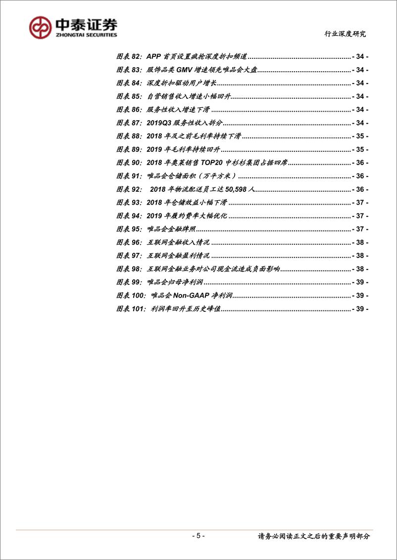 《商业贸易行业折扣零售深度报告：抵御经济周期，关注特卖电商-20200326-中泰证券-41页》 - 第6页预览图