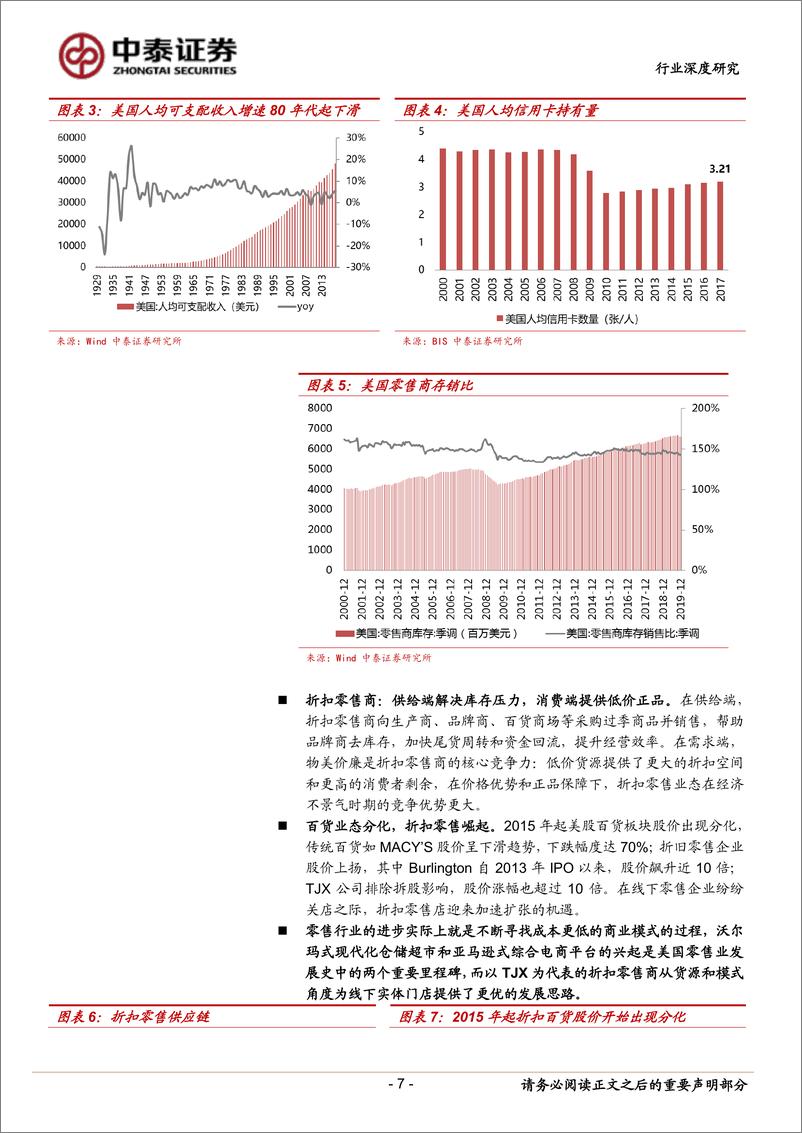 《商业贸易行业折扣零售深度报告：抵御经济周期，关注特卖电商-20200326-中泰证券-41页》 - 第8页预览图