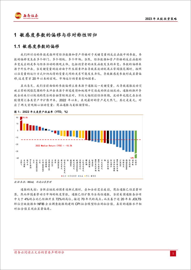 《2023年A股投资策略：敏感度参数的偏移与非对称性回归-20221208-西南证券-44页》 - 第7页预览图