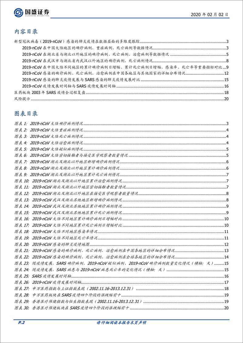 《医药生物行业：2020年2月2日新型冠状病毒疫情数据跟踪-20200202-国盛证券-21页》 - 第3页预览图