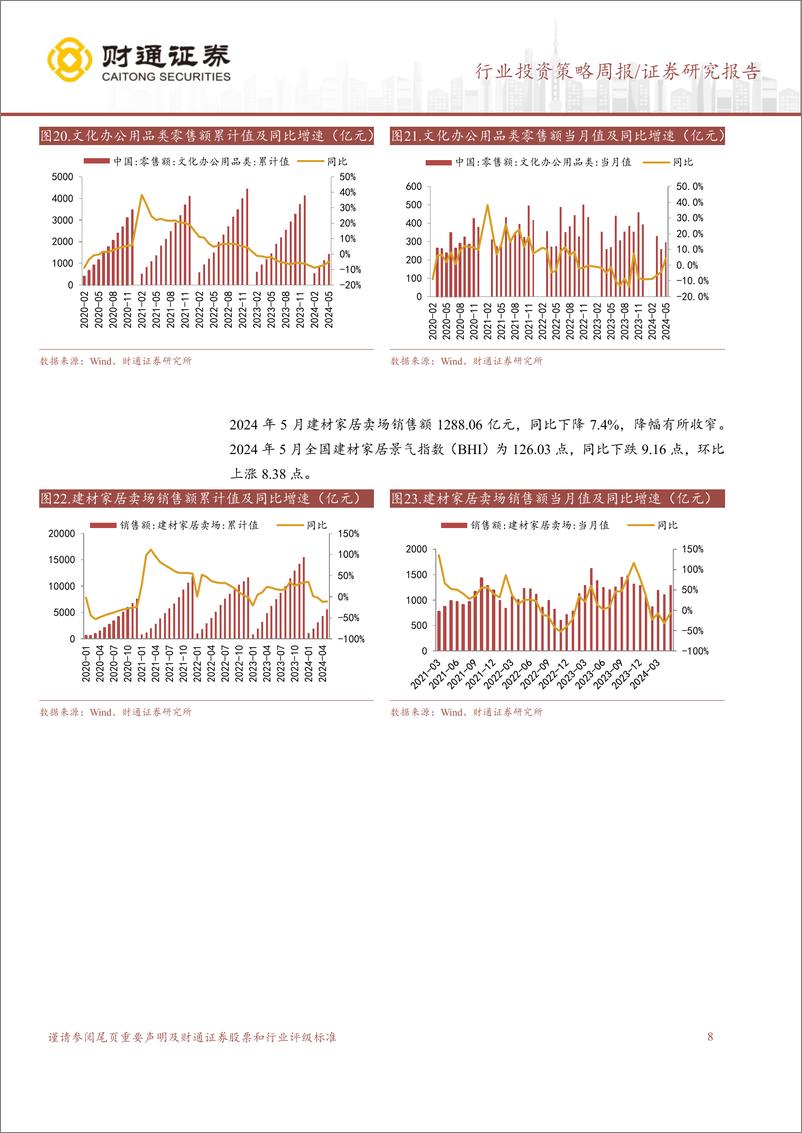 《轻工制造行业投资策略：一线城市楼市新政均落地，关注相关轻工转债-240630-财通证券-13页》 - 第8页预览图