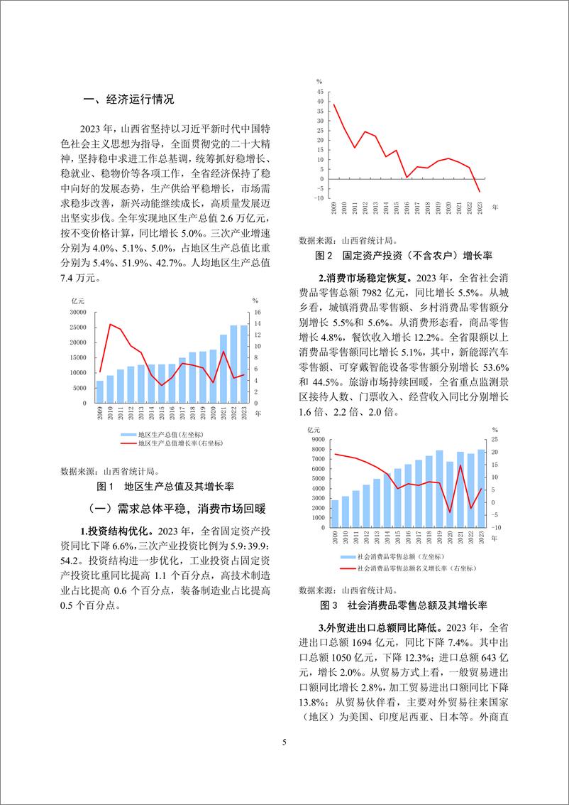 《山西省金融运行报告_2024_》 - 第5页预览图