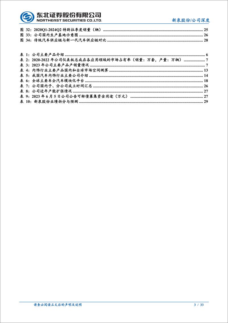 《新泉股份(603179)汽车内饰优质供应商，新能源客户带动公司快速成长-240812-东北证券-33页》 - 第3页预览图