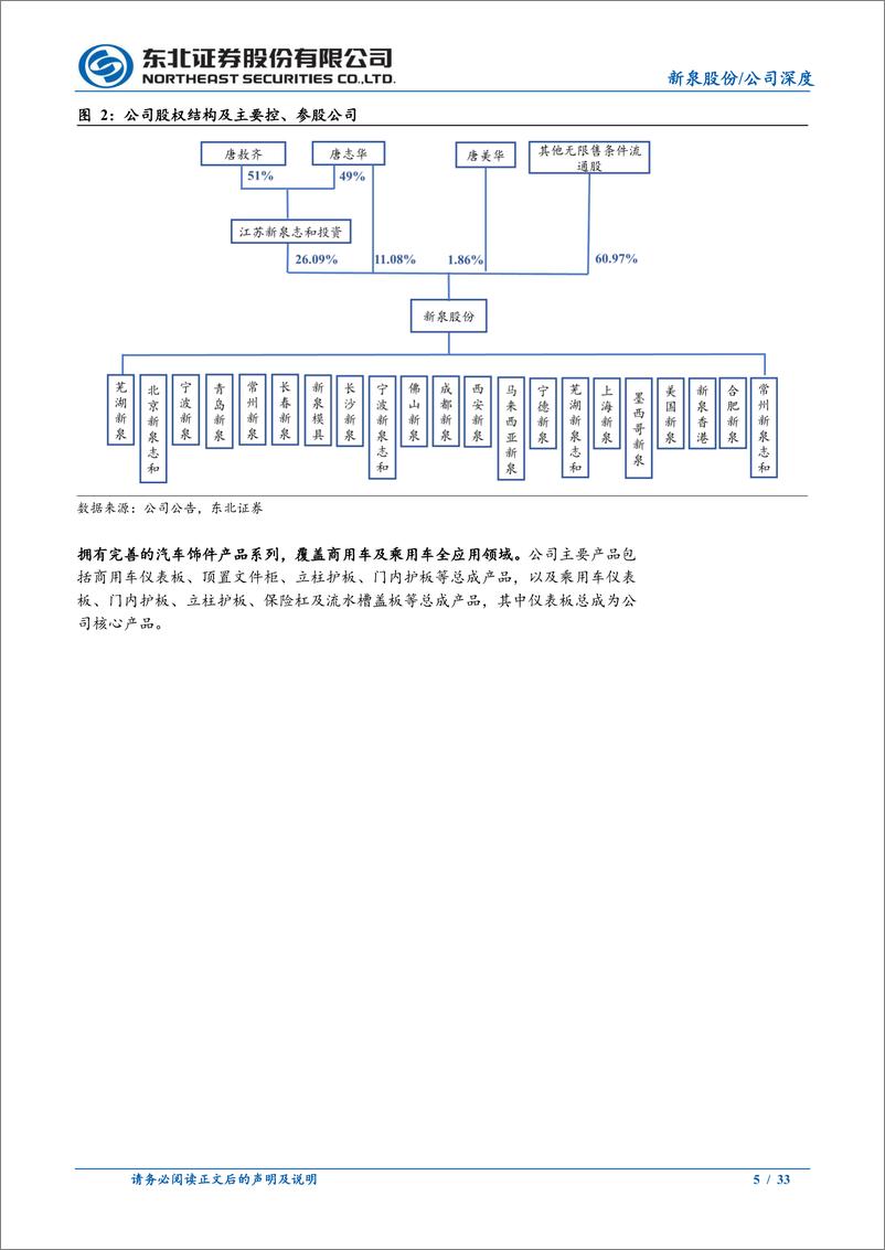 《新泉股份(603179)汽车内饰优质供应商，新能源客户带动公司快速成长-240812-东北证券-33页》 - 第5页预览图