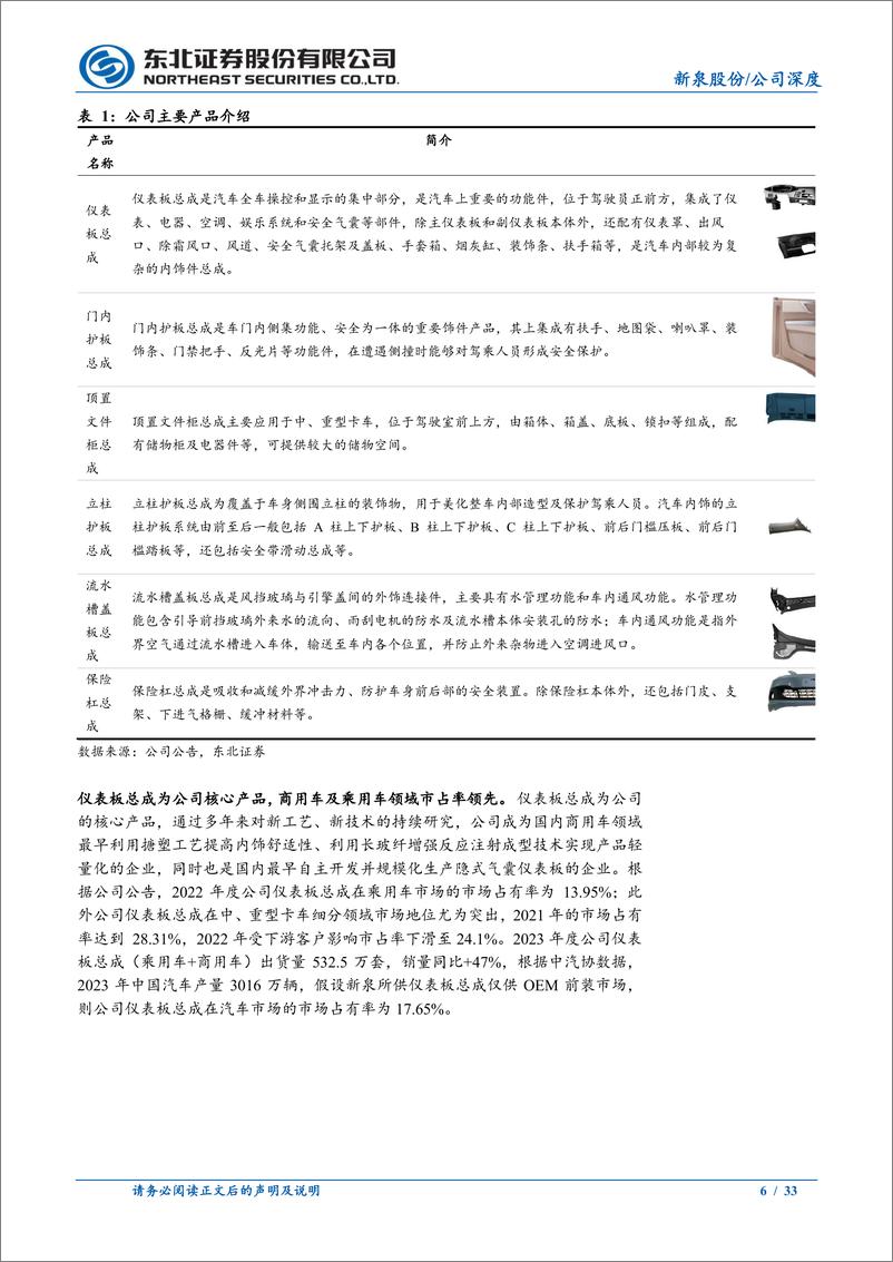 《新泉股份(603179)汽车内饰优质供应商，新能源客户带动公司快速成长-240812-东北证券-33页》 - 第6页预览图