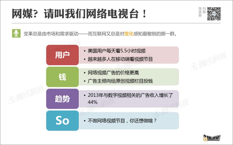 《战略档案第17期：新闻媒体如何做视频节目》 - 第3页预览图