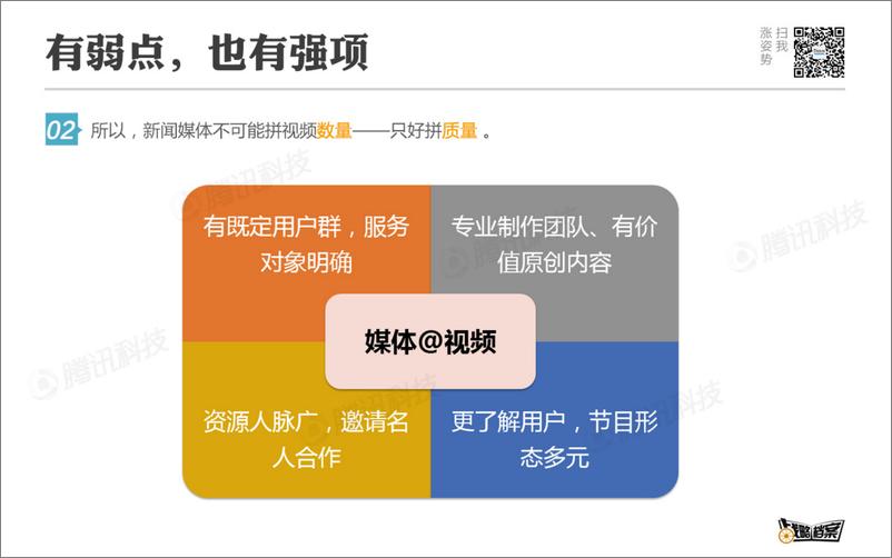 《战略档案第17期：新闻媒体如何做视频节目》 - 第5页预览图