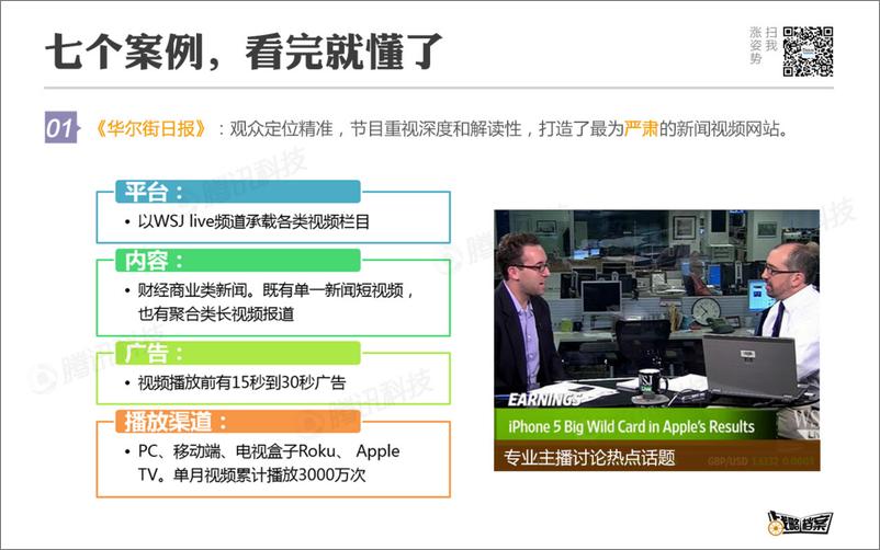 《战略档案第17期：新闻媒体如何做视频节目》 - 第6页预览图