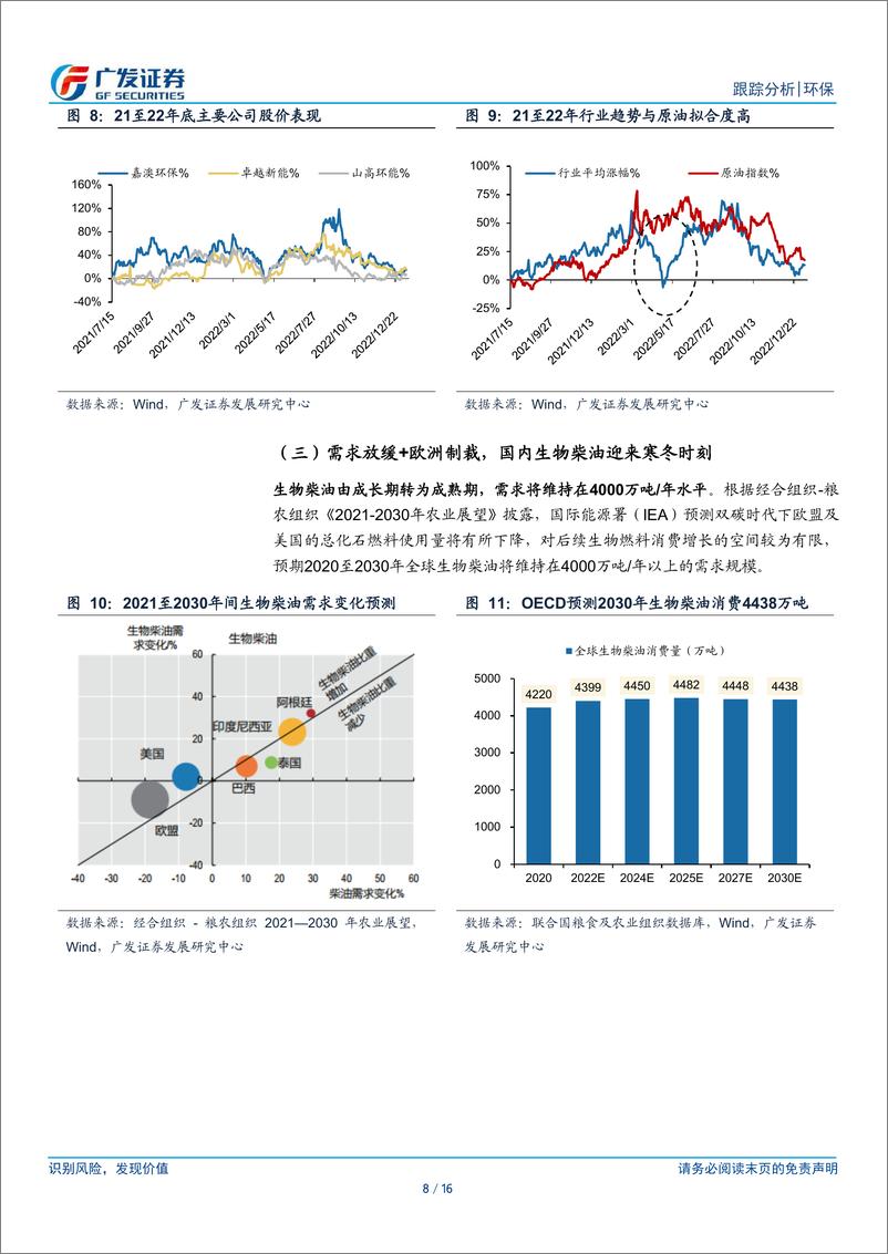 《生物柴油行业(三)：SAF元年开启，得“废油”者得天下-241201-广发证券-16页》 - 第8页预览图