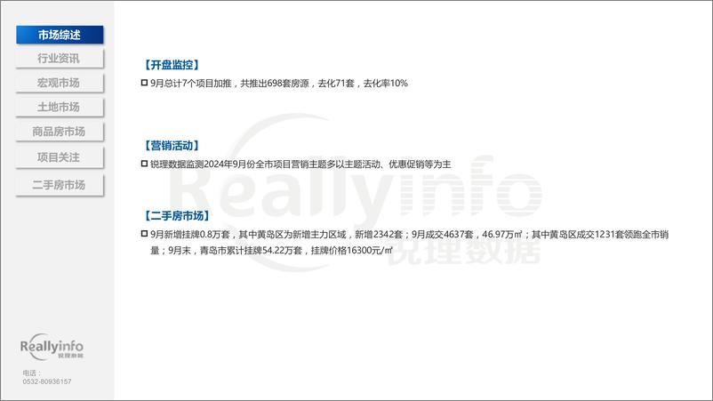 《2024年9月份青岛房地产月度简报-71页》 - 第7页预览图