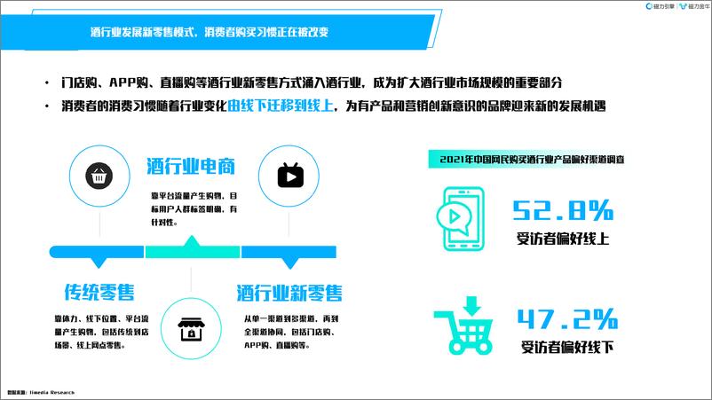 《快手2022酒行业洞察报告》 - 第5页预览图