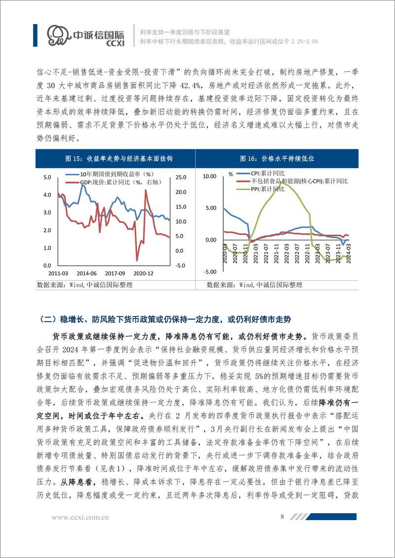 《利率中枢下行长期国债表现亮眼，收益率运行区间或位于2.2-14页》 - 第8页预览图