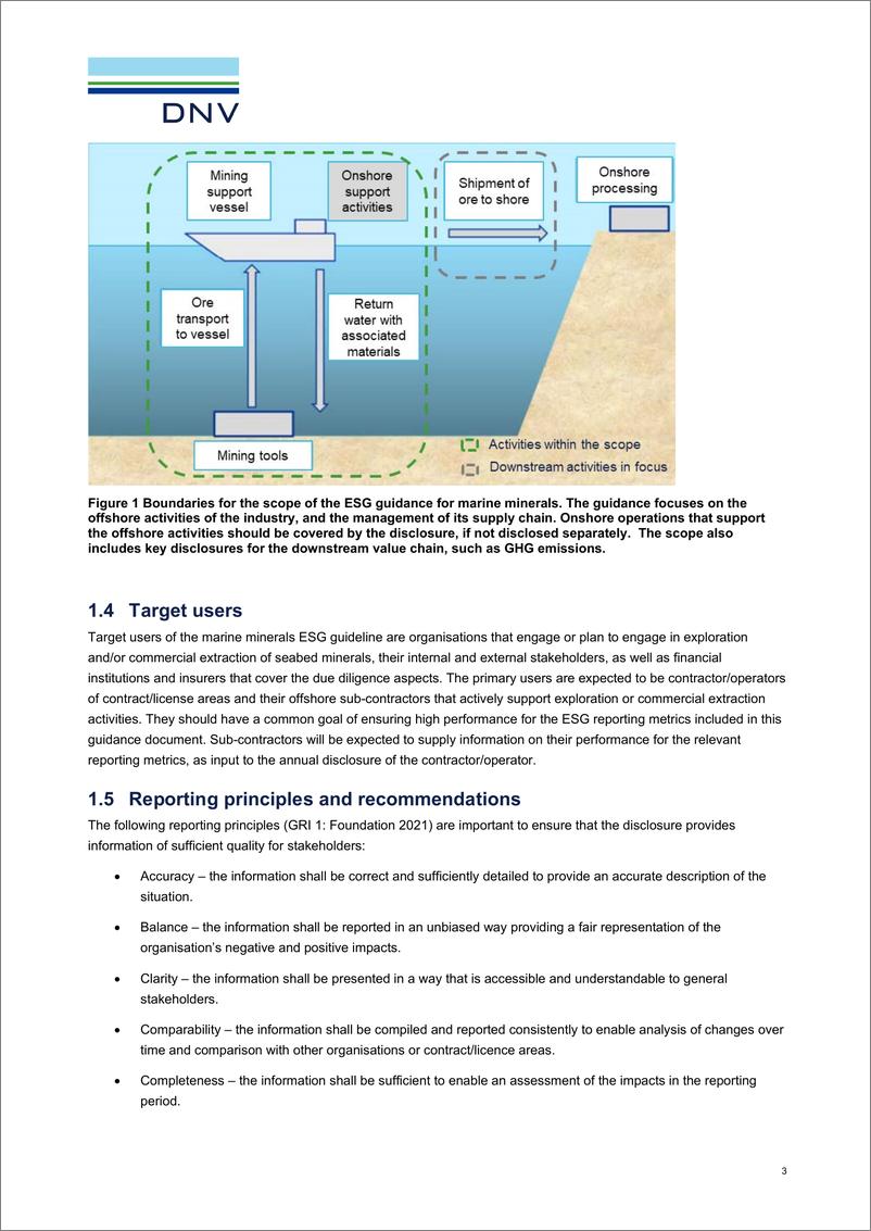 《DNV_2024年海洋矿物工业ESG披露指南报告_英文版_》 - 第8页预览图