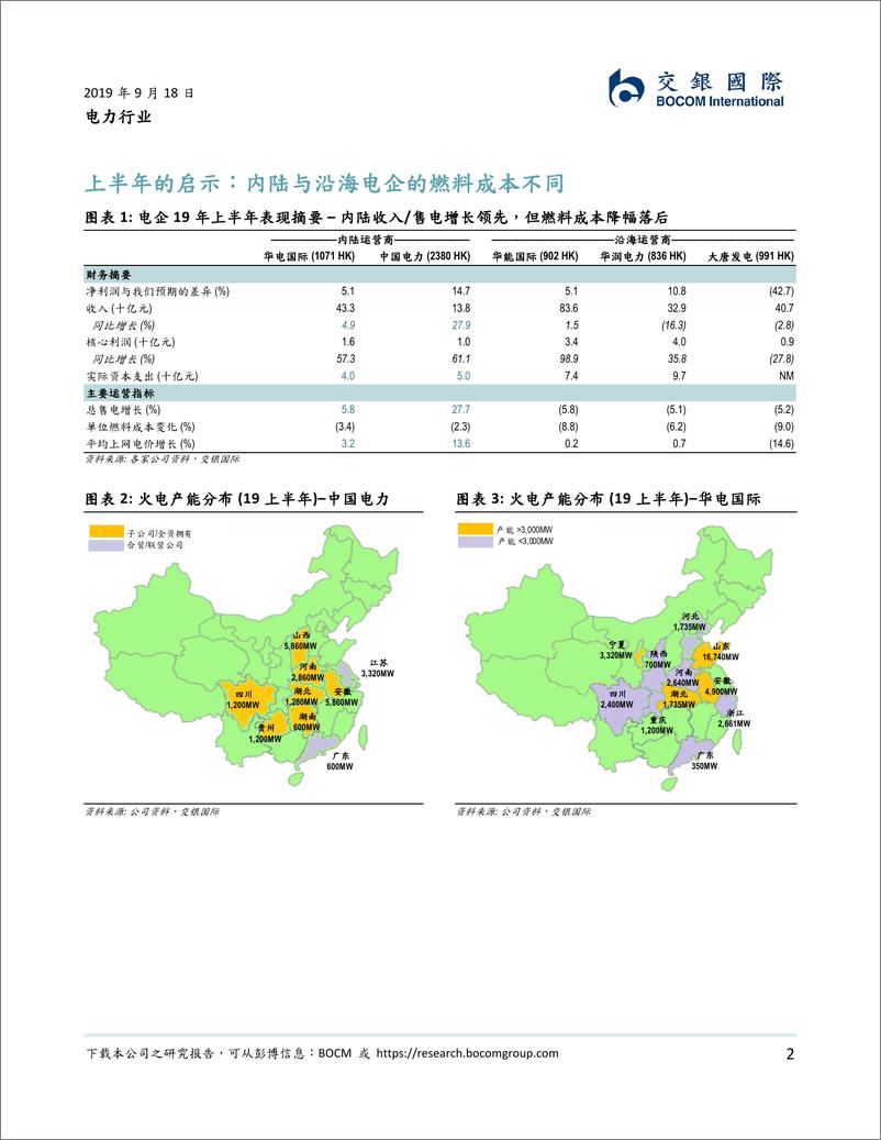 《电力行业：预期下半年内陆电企售电量增长领先沿海同业；首选中国电力华-20190918-交银国际-11页》 - 第3页预览图