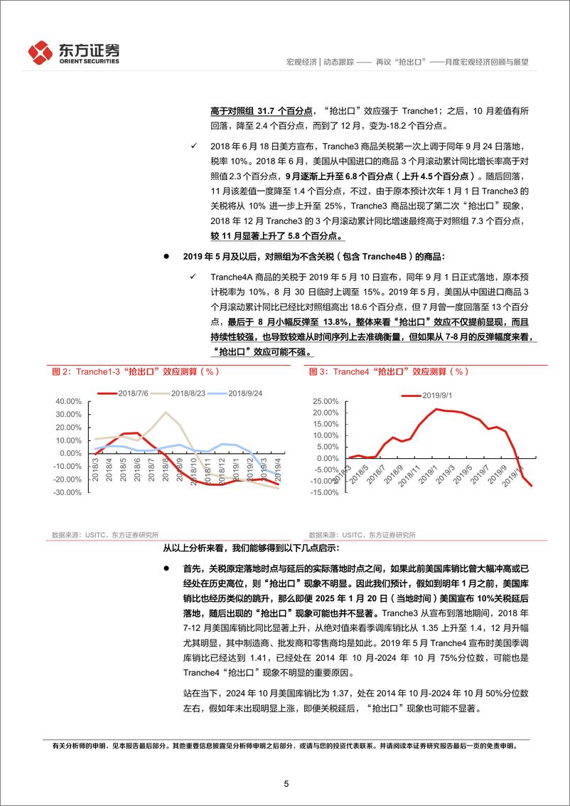 《月度宏观经济回顾与展望：再议“抢出口”-250107-东方证券-16页》 - 第5页预览图