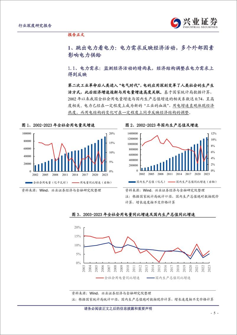 《电力行业：2024版电力供应是否紧张？关注能源转型和制造升级-240327-兴业证券-31页》 - 第5页预览图