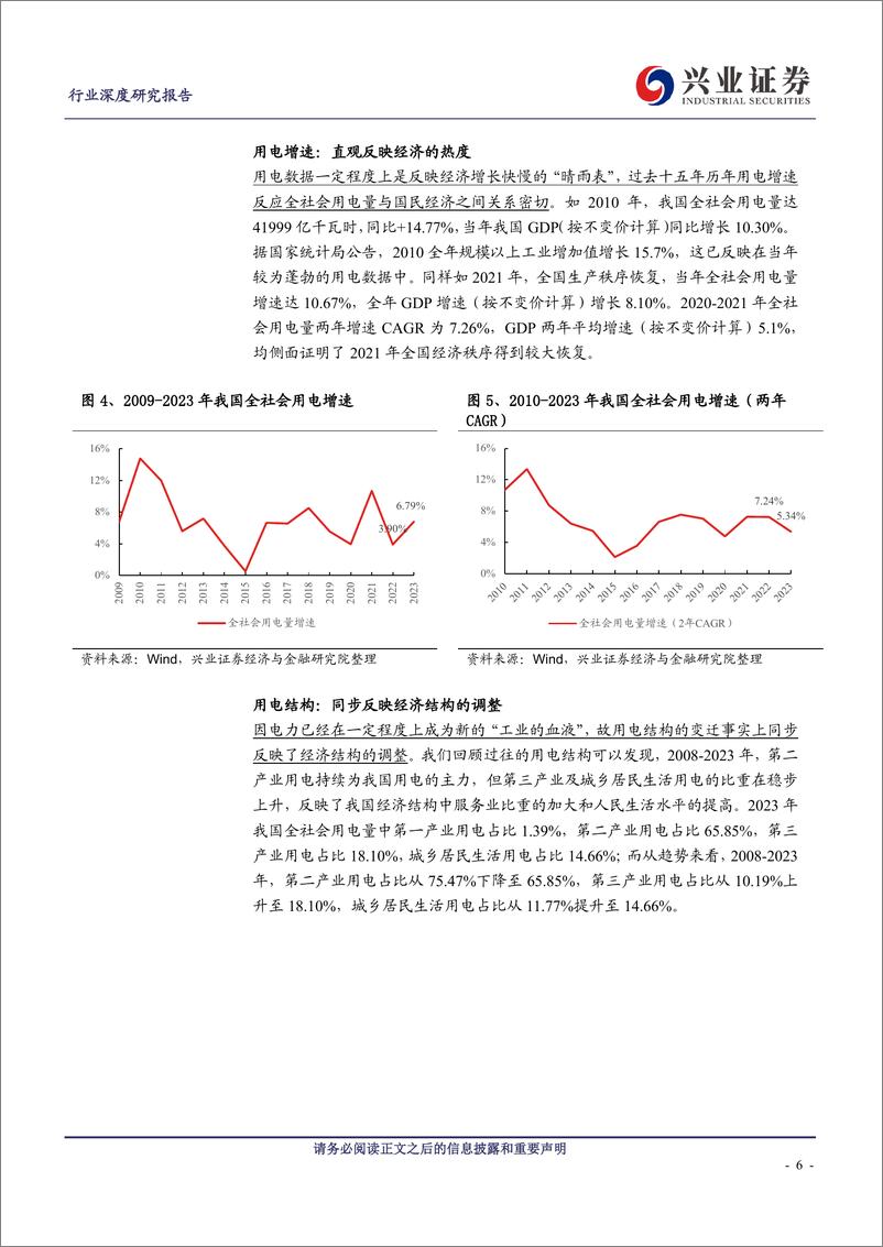 《电力行业：2024版电力供应是否紧张？关注能源转型和制造升级-240327-兴业证券-31页》 - 第6页预览图