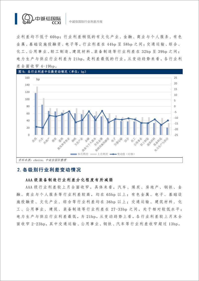 《中诚信-【行业利差月报】“停工断贷”引发市场关注，各行业利差普遍收窄（2022年7月) -15页》 - 第7页预览图