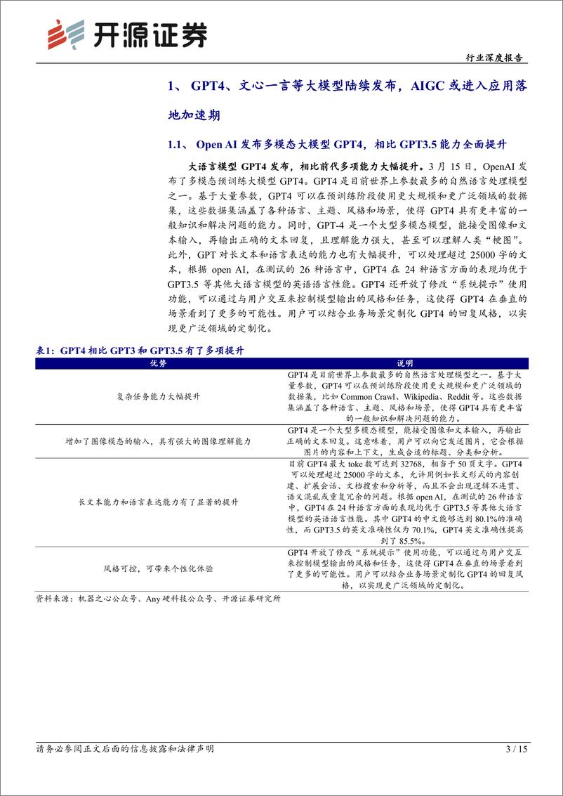 《AIGC＋互联网系列：生产力的革命,重构互联网内容》 - 第3页预览图