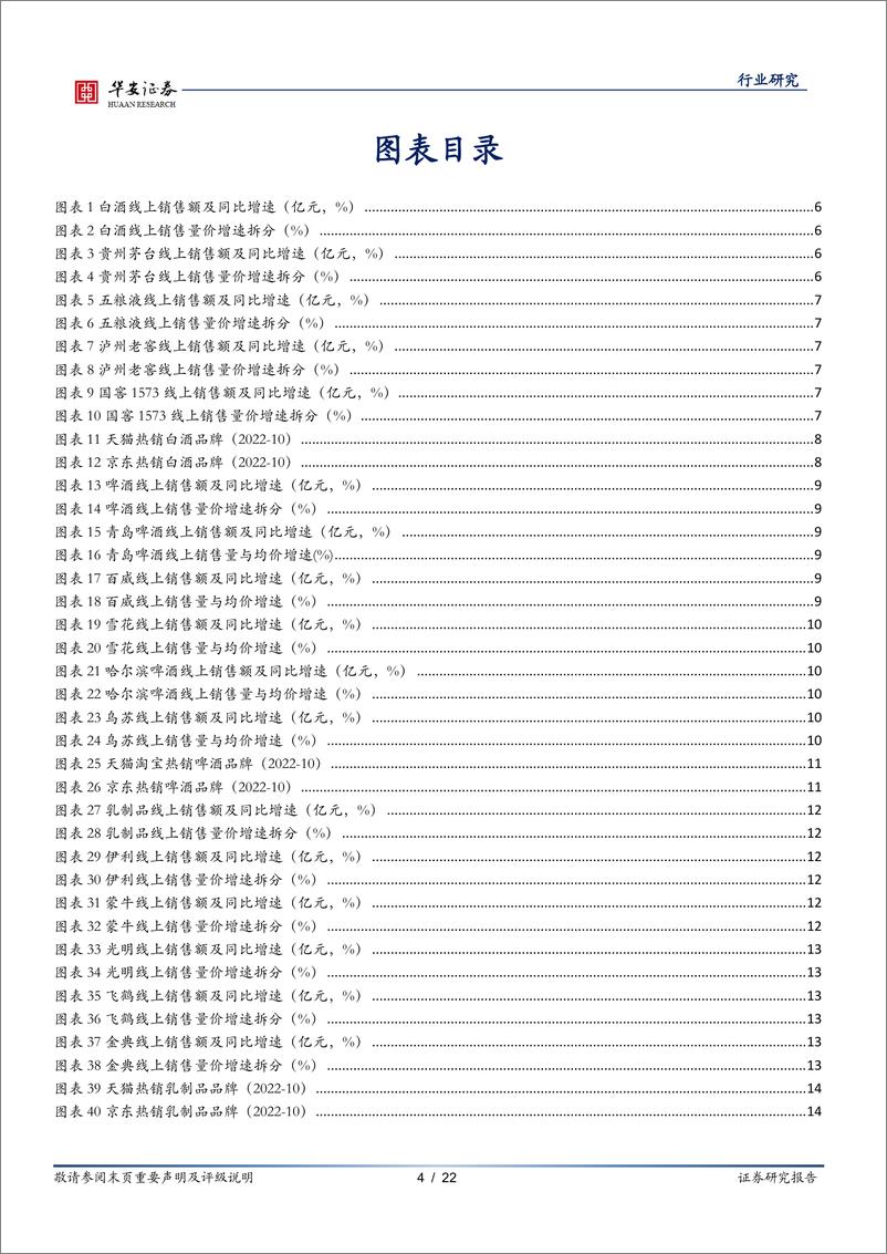 《食品饮料行业月报：2022年10月食品饮料线上销售月报-20221114-华安证券-22页》 - 第5页预览图