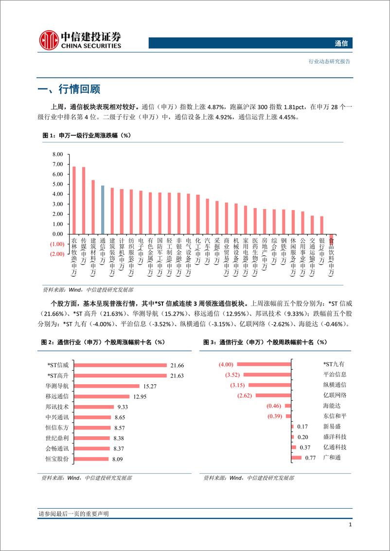 《通信行业：中国广电获4.9GHz5频谱，GSM预计2020年全球5G用户达1.7亿-20200105-中信建投-11页》 - 第4页预览图