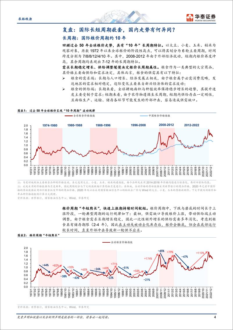 《农林牧渔行业专题研究：复盘粮价周期，掘金种植链-20230815-华泰证券-37页》 - 第5页预览图