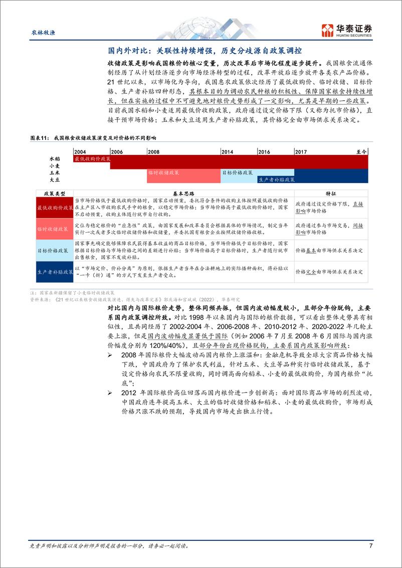 《农林牧渔行业专题研究：复盘粮价周期，掘金种植链-20230815-华泰证券-37页》 - 第8页预览图