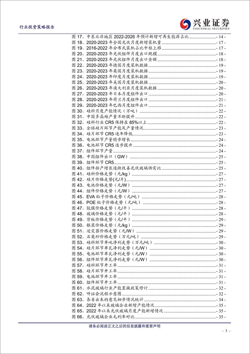 《光伏行业2023年中期策略：沐日光华，需求放量-20230626-兴业证券-47页》 - 第4页预览图