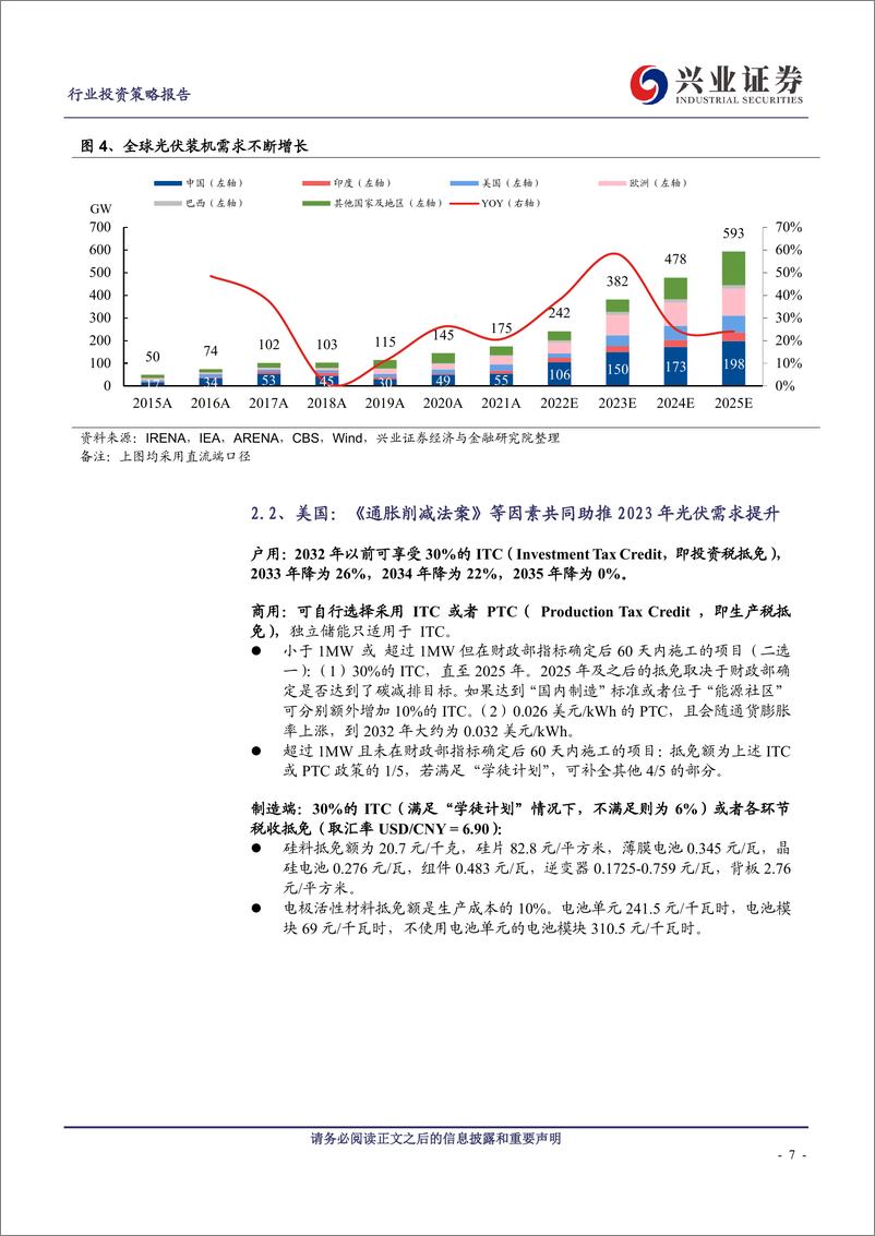 《光伏行业2023年中期策略：沐日光华，需求放量-20230626-兴业证券-47页》 - 第8页预览图